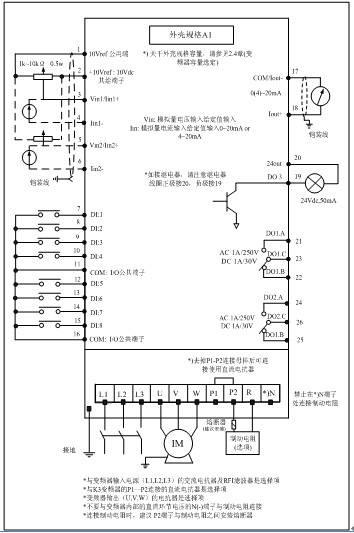 图2 HPVFV 变频器框A1的标准配线图