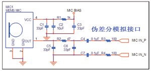 数字麦克风和阵列拾音技术的应用