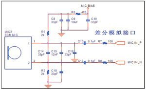 数字麦克风和阵列拾音技术的应用