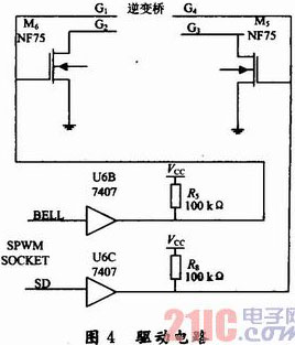 基于S3C2410的光伏并网发电模拟装置