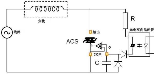 图2:采用光电双向晶闸管的全周期ACS开关控制解决方案。(电子系统设计)