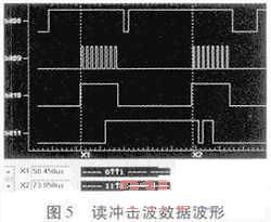 无线传感器网络节点模块化的接口电路设计