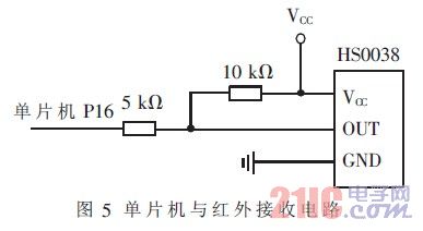 图5 单片机与红外接收电路