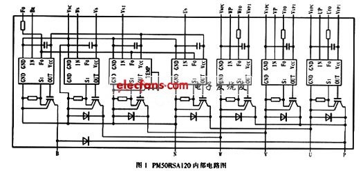 PM50RSAl20内部电路图