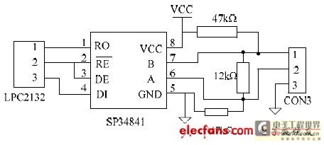 RS-485 电路连接