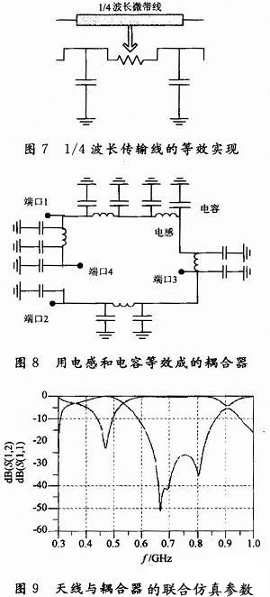 一种710 MHz LTE天线的去耦合分析