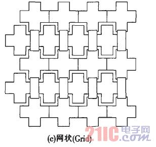 各种电极图形