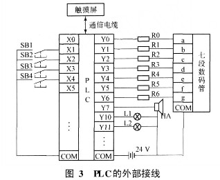 抢答器中的PLC的外部接线图