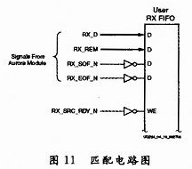 电路图