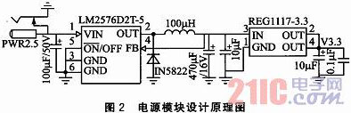 ATmega16A低成本的GPS接收系统设计