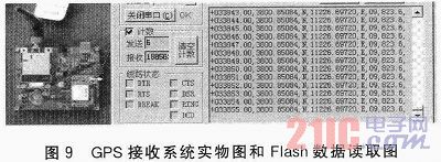 ATmega16A低成本的GPS接收系统设计