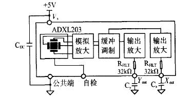 ADXL203加速度传感器原理图