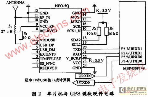 串口转换USB接口电路 www.elecfans.com