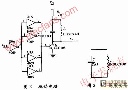 信号处理模块驱动电路的设计 www.elecfans.com