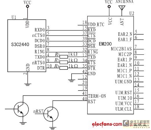 华为EM200 CDMA1X模块与S3C2440A连接图