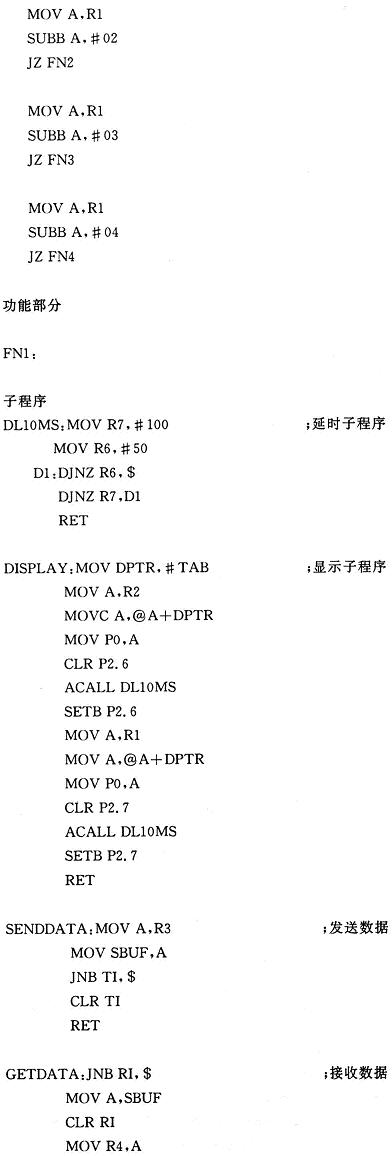 程序