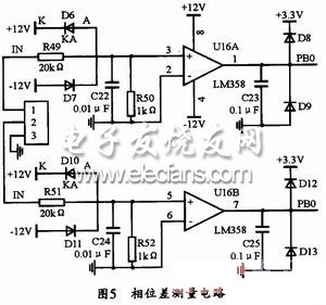 相位差测量电路