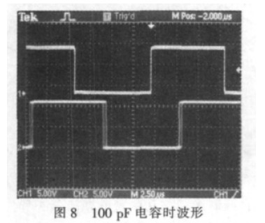 100pF电容时波形