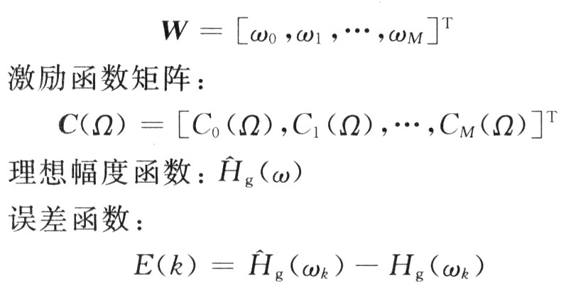 基于模拟退火神经网络的I型FIR数字滤波器设计