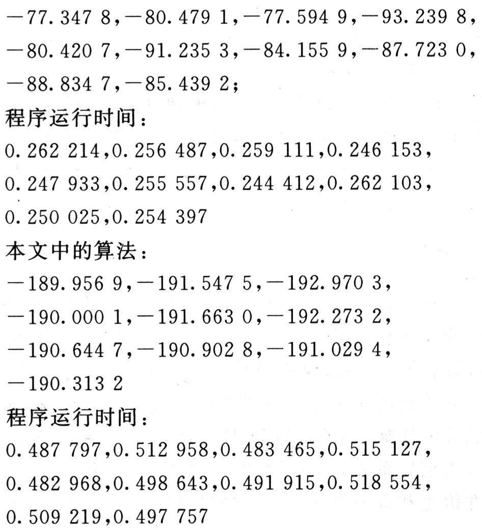 基于模拟退火神经网络的I型FIR数字滤波器设计