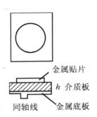 微带天线图