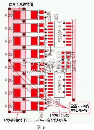 兼具散热效果的pattern设计