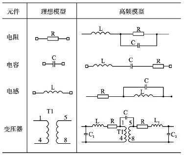 电阻