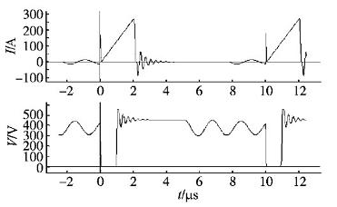 某反激电源开关管的电流电压波形