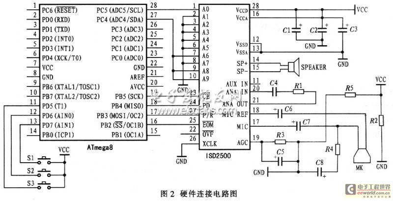 ISD2500+ATmega8实现智能语音系统硬件电路