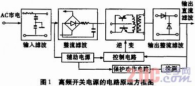 高频开关电源在微波站的应用