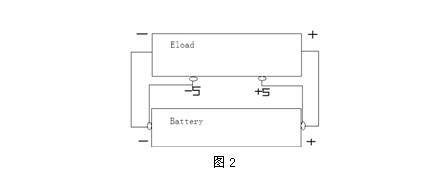 width=448