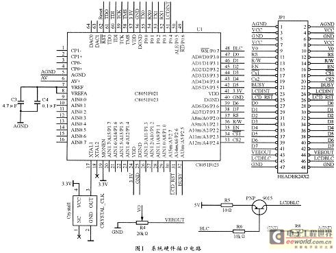 硬件接口电路