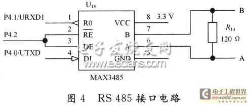 RS485接口电路