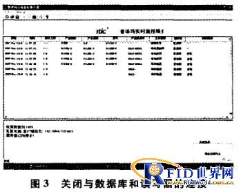 分析RFID通讯组件设计与应用