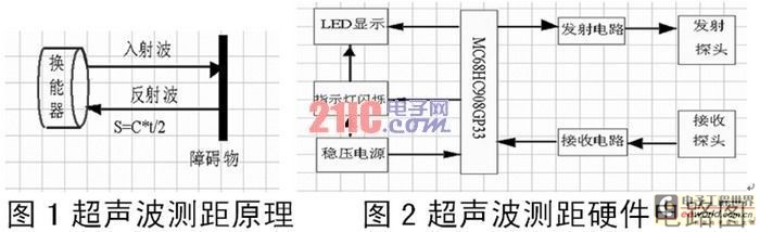 点击查看全图