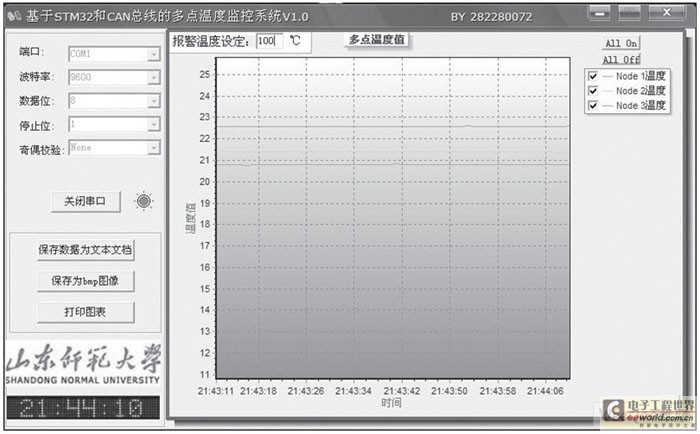 上位机界面