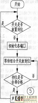 一种基于AT89S52的汽车组合开关检测装置的设计