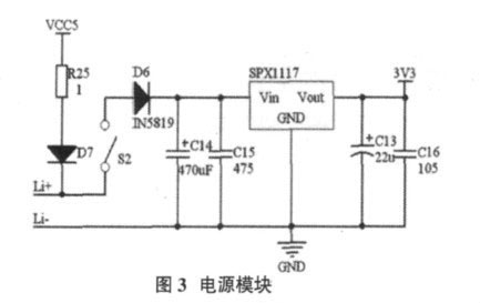 电源模块