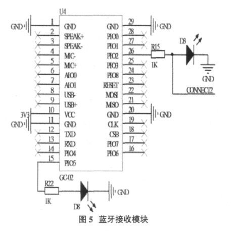 蓝牙接收模块