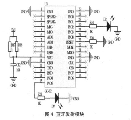 蓝牙发射模块