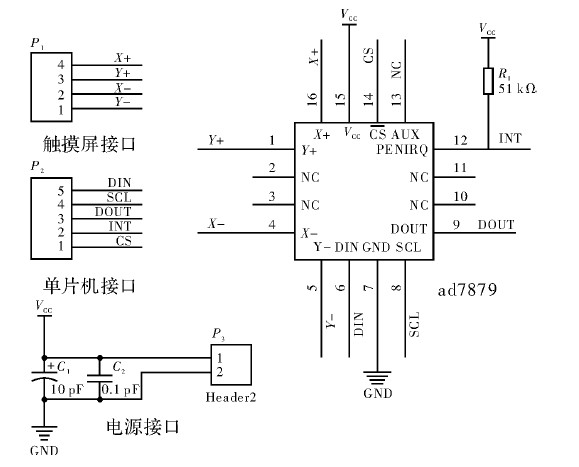 图3 AD7879 典型接口电路