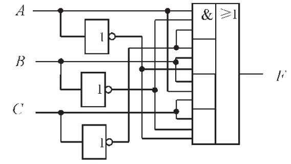 图2 采用反相器、与或门实现
