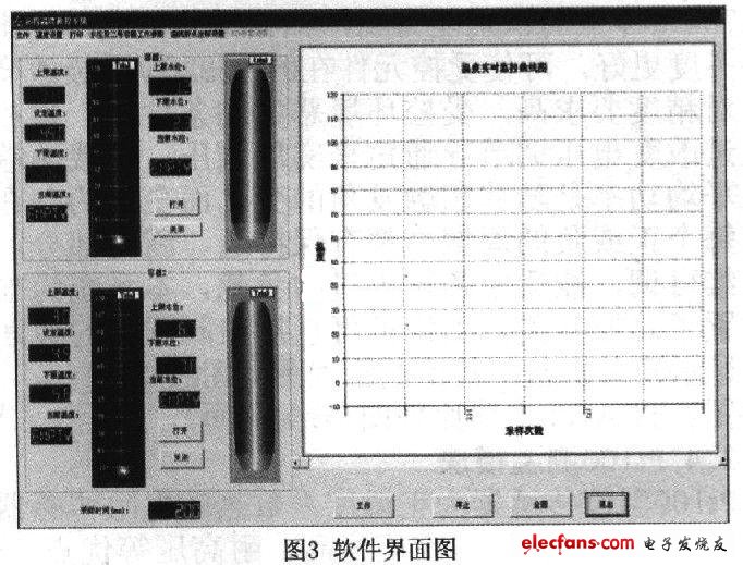 界面如图