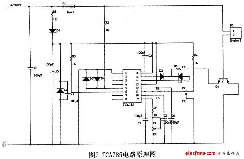 控制原理图