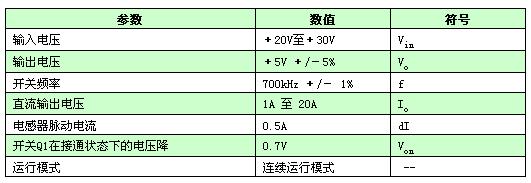 典型的降压电源系统技术规格