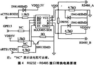 基于ARM9的远程图像无线监控系统