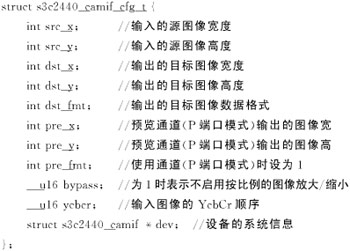 基于ARM9的远程图像无线监控系统