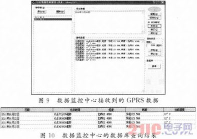 基于GPRS无线网络的嵌入式远程车载监测系统