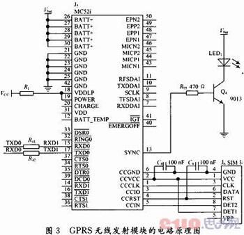 基于GPRS无线网络的嵌入式远程车载监测系统