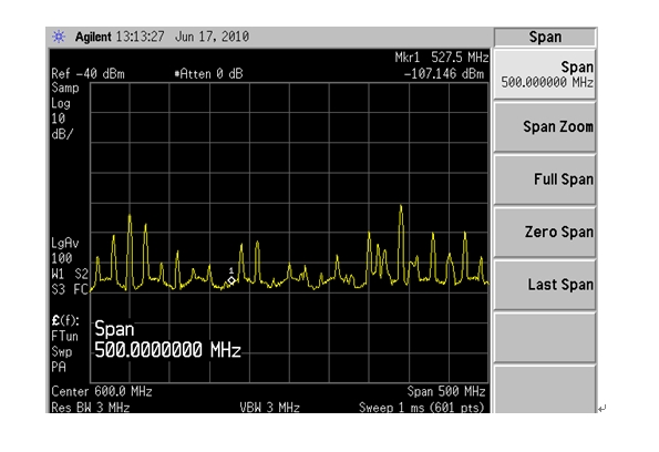 图 4 多个单音干扰 (Span:500MHz)